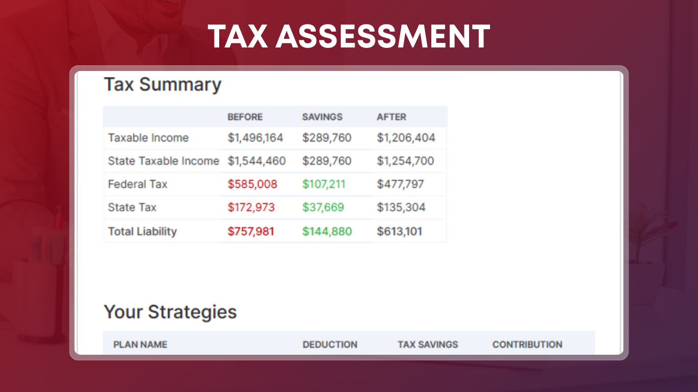 Tax assessment software dashboard evaluating client returns and identifying planning opportunities